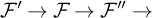 script upper F prime right arrow script upper F right arrow script upper F quotation mark right arrow