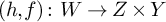 left parenthesis h comma f right parenthesis colon upper W right arrow upper Z times upper Y