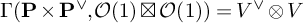 normal upper Gamma left parenthesis bold upper P times bold upper P Superscript or Baseline comma script upper O left parenthesis 1 right parenthesis squared times script upper O left parenthesis 1 right parenthesis right parenthesis equals upper V Superscript or Baseline circled times upper V