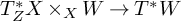 upper T Subscript upper Z Superscript asterisk Baseline upper X times Subscript upper X Baseline upper W right arrow upper T Superscript asterisk Baseline upper W