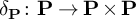 delta Subscript bold upper P Baseline colon bold upper P right arrow bold upper P times bold upper P