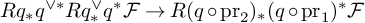 upper R q Subscript asterisk Baseline q Superscript or asterisk Baseline upper R q Subscript asterisk Superscript or Baseline q Superscript asterisk Baseline script upper F right arrow upper R left parenthesis q ring pr 2 right parenthesis Subscript asterisk Baseline left parenthesis q ring pr 1 right parenthesis Superscript asterisk Baseline script upper F