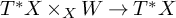 upper T Superscript asterisk Baseline upper X times Subscript upper X Baseline upper W right arrow upper T Superscript asterisk Baseline upper X
