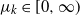 mu Subscript k Baseline element of left bracket 0 comma normal infinity right parenthesis