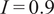 upper I equals 0.9