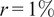 r equals 1 percent