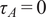 tau upper A equals 0