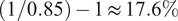 1 slash 0.85 minus 1 almost equals 17.6 percent