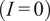 upper I equals 0