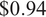 dollar sign 0.94