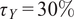 tau upper Y equals 30 percent