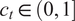 ct element of 01