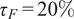 tau upper F equals 20 percent