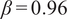 beta equals 0.96