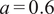 a equals 0.6