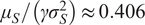 mu upper S slash gamma sigma upper S 2 almost equals 0.406