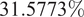 31.5773 percent