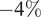 minus 4 percent