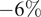 minus 6 percent