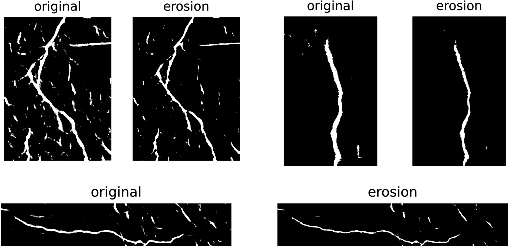 Three pairs of black and white masks showing original and eroded versions. In each pair, the erosion filter removes small white noise specks and thins the primary white vein-like structures against the black background.