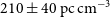 210 plus or minus 40 normal p normal c normal c normal m Superscript negative 3