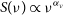 upper S left parenthesis nu right parenthesis proportional to nu Superscript alpha Super Subscript nu