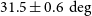 31.5 plus or minus 0.6 degree