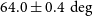 64.0 plus or minus 0.4 degree