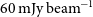 60 normal m normal upper J normal y normal b normal e normal a normal m Superscript negative 1