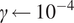 gamma left arrow 10 minus 4