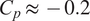 Cp almost equals minus 0.2
