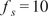 fs equals 10