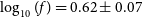 log Subscript 10 Baseline left parenthesis f right parenthesis equals 0.62 plus or minus 0.07