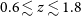 0.6 less than or equivalent to z less than or equivalent to 1.8
