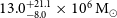 13.0 Subscript negative 8.0 Superscript plus 21.1 Baseline times 10 Superscript 6 Baseline normal upper M Subscript circled dot
