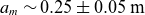 a Subscript m Baseline tilde 0.25 plus or minus 0.05 m