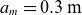 a Subscript m Baseline equals 0.3 normal m