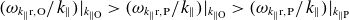left parenthesis omega Subscript k Sub Subscript parallel to Subscript normal r comma normal upper O Baseline divided by k Subscript parallel to Baseline right parenthesis vertical bar Subscript k Sub Subscript parallel to normal upper O Subscript Baseline greater than left parenthesis omega Subscript k Sub Subscript parallel to Subscript normal r comma normal upper P Baseline divided by k Subscript parallel to Baseline right parenthesis vertical bar Subscript k Sub Subscript parallel to normal upper O Subscript Baseline greater than left parenthesis omega Subscript k Sub Subscript parallel to Subscript normal r comma normal upper P Baseline divided by k Subscript parallel to Baseline right parenthesis vertical bar Subscript k Sub Subscript parallel to normal upper P Subscript Baseline