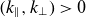 left parenthesis k Subscript parallel to Baseline comma k Subscript up tack Baseline right parenthesis greater than 0