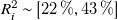 upper R Subscript i Superscript 2 Baseline tilde left bracket 22 percent sign comma 43 percent sign right bracket
