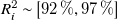 upper R Subscript i Superscript 2 Baseline tilde left bracket 92 percent sign comma 97 percent sign right bracket