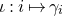 iota colon i right arrow from bar gamma Subscript i Baseline