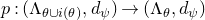 p colon left parenthesis normal upper Lamda Subscript theta union normal i left parenthesis theta right parenthesis Baseline comma d Subscript psi Baseline right parenthesis right arrow left parenthesis normal upper Lamda Subscript theta Baseline comma d Subscript psi Baseline right parenthesis