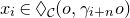 x Subscript i Baseline element of lozenge Subscript script upper C Baseline left parenthesis o comma gamma Subscript i plus n Baseline o right parenthesis