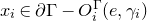 x Subscript i Baseline element of partial differential normal upper Gamma minus upper O Subscript i Superscript normal upper Gamma Baseline left parenthesis e comma gamma Subscript i Baseline right parenthesis