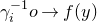 gamma Subscript i Superscript negative 1 Baseline o right arrow f left parenthesis y right parenthesis