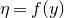 eta equals f left parenthesis y right parenthesis