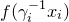 f left parenthesis gamma Subscript i Superscript negative 1 Baseline x Subscript i Baseline right parenthesis