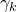 gamma Subscript k