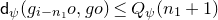 sans serif d Subscript psi Baseline left parenthesis g Subscript i minus n 1 Baseline o comma g o right parenthesis less than or equals upper Q Subscript psi Baseline left parenthesis n 1 plus 1 right parenthesis